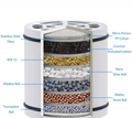 Rinze 8-stage filter cartridge cutaway